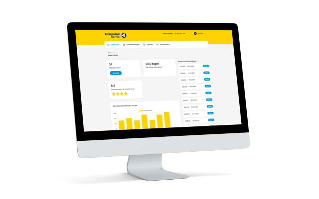 Dashboard glastotaal beheer